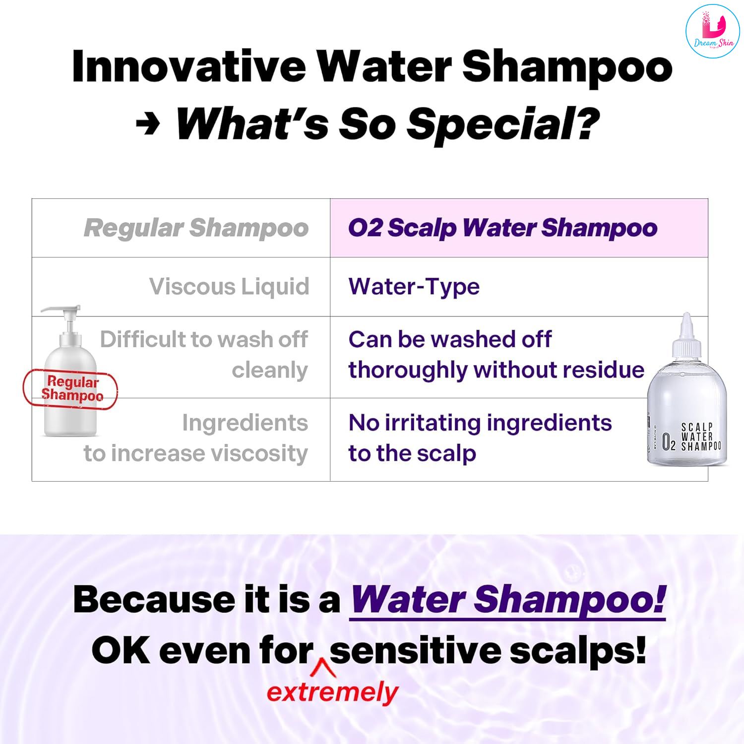 ALIVELAB O2 Scalp Water Shampoo [350ml] 